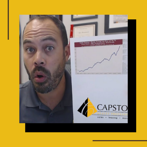 Weekly Market Update 10/16/2020